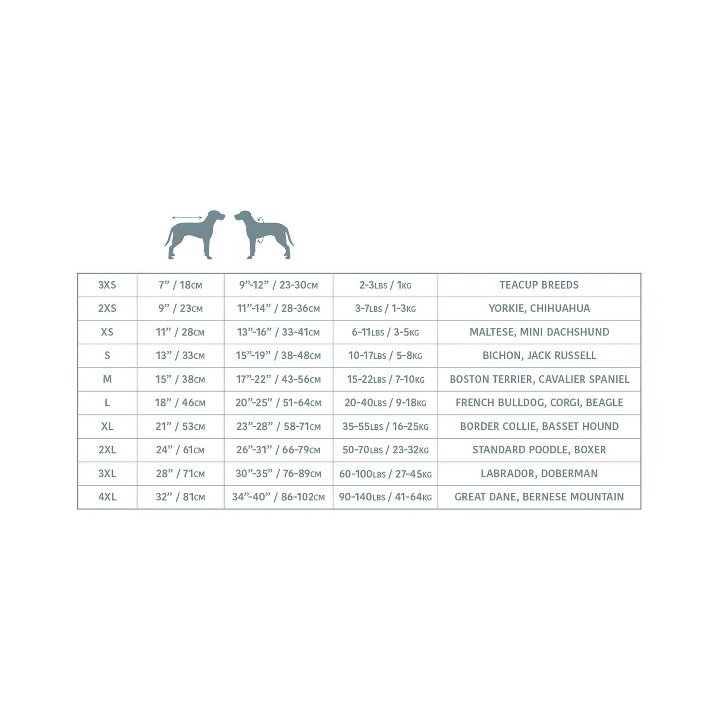 Sherpa Lined Denim Dog Jacket