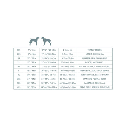 Sherpa Lined Denim Dog Jacket